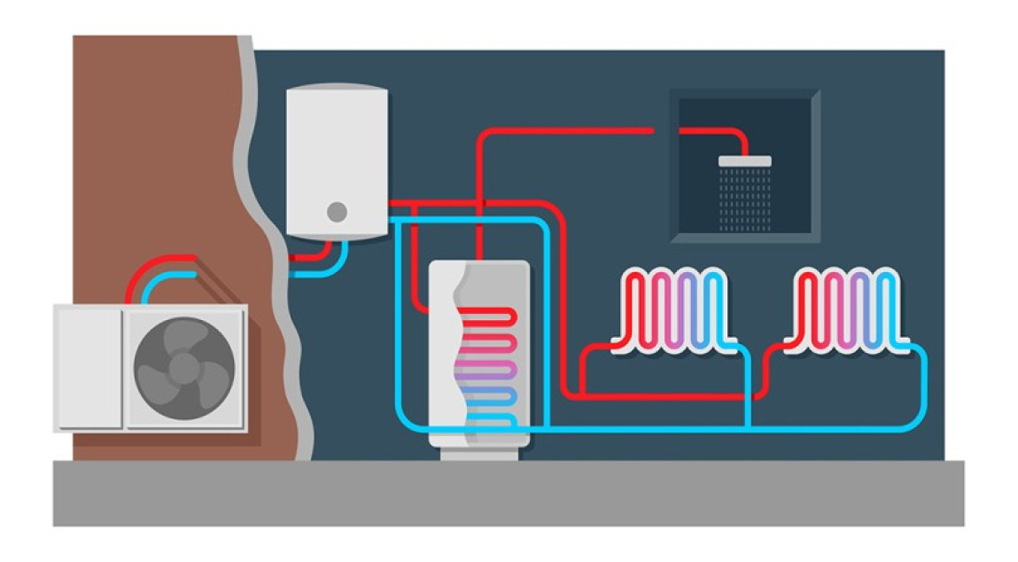 Heat pump hot water mechanism