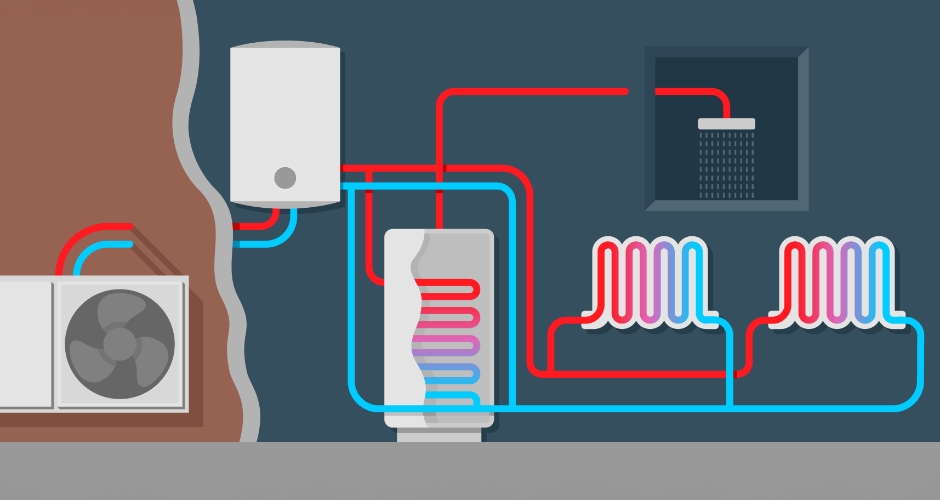 understanding-heat-pump-hot-water-system